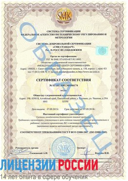 Образец сертификата соответствия Печора Сертификат ISO 22000